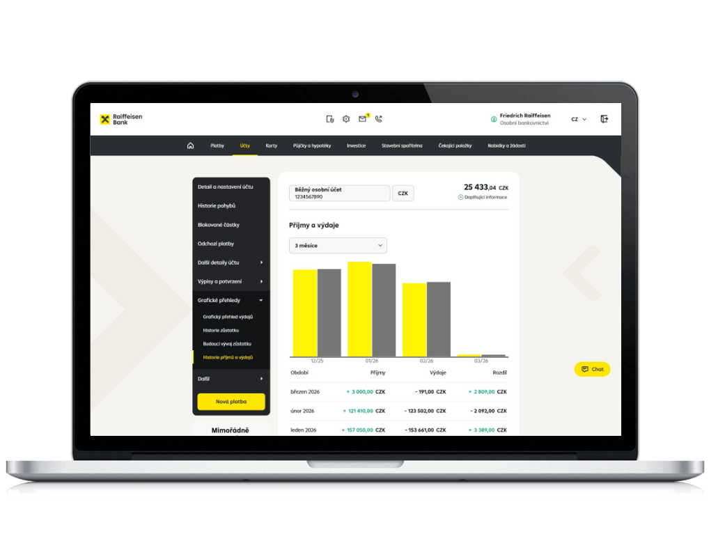 Obrazovka internetového bankovnictví